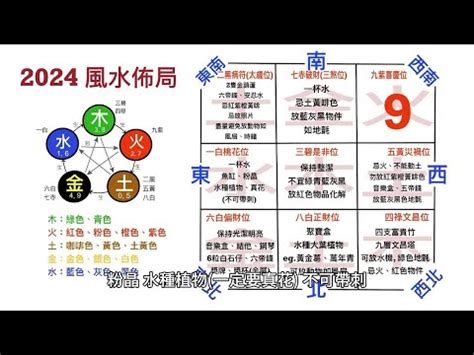 風水牆|【2024室內風水佈局】家居風水擺設佈局 & 風水禁忌！ 